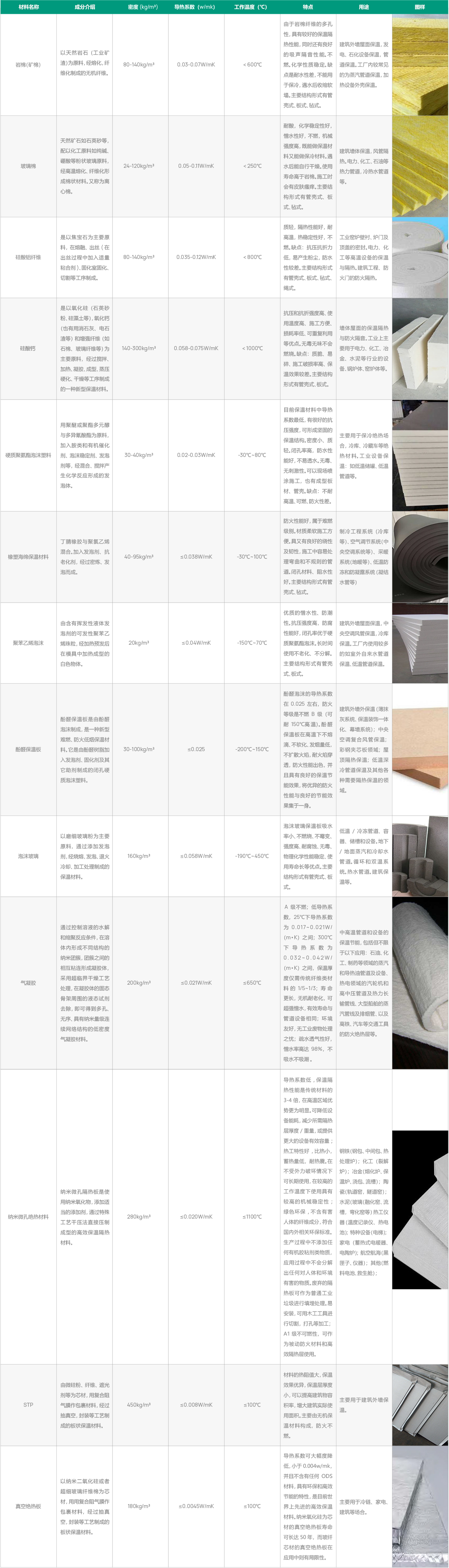 技術支持_產品性能比較_03.jpg
